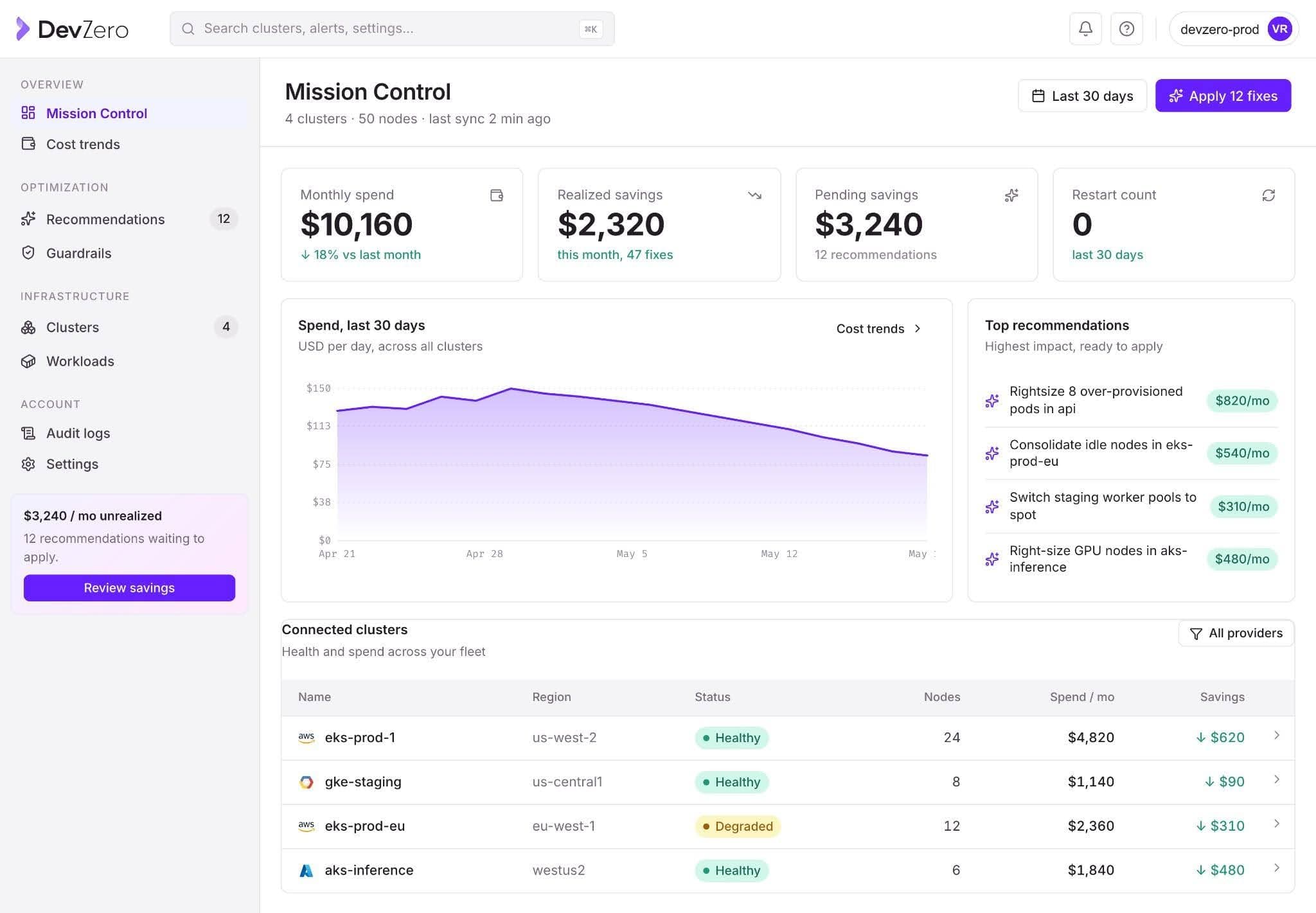 DevZero Kubernetes cost optimization dashboard