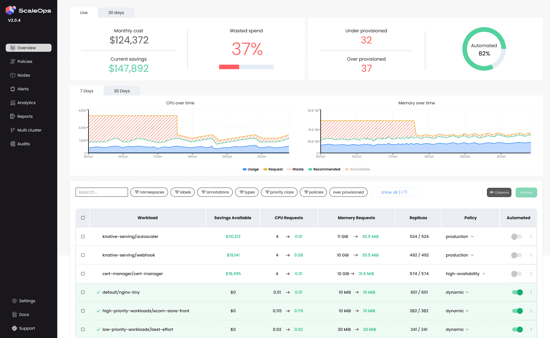 ScaleOps pod rightsizing platform